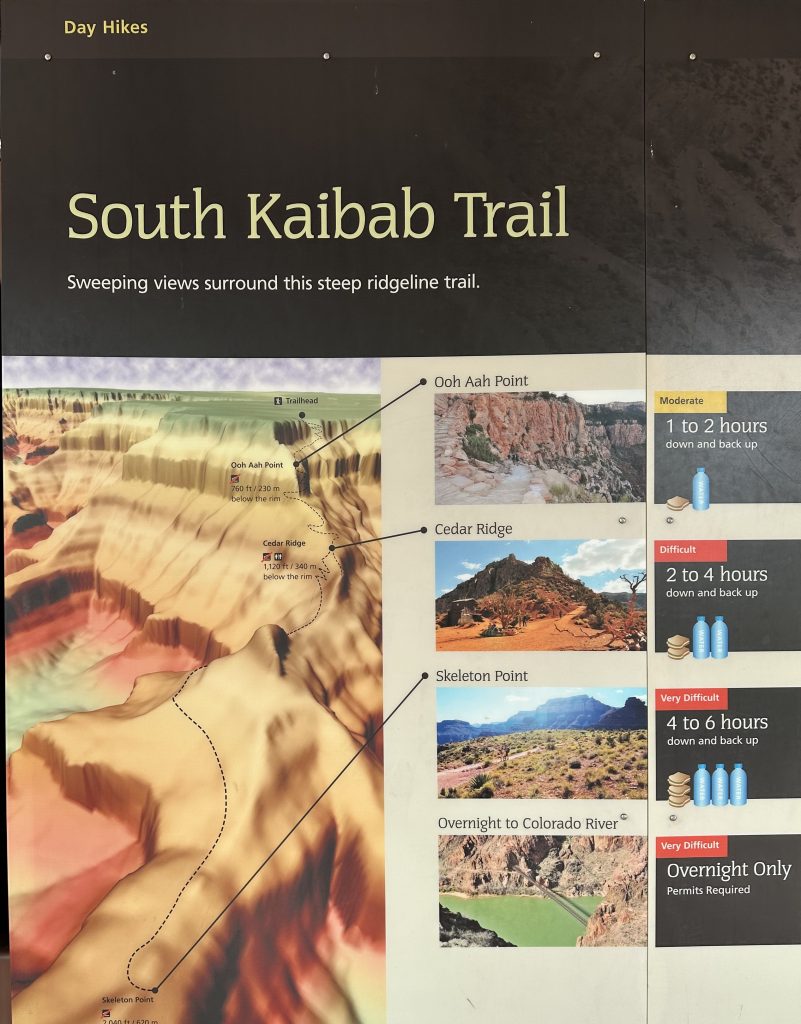 South Kaibab Trail karte